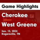 Basketball Game Preview: Cherokee Chiefs vs. Cumberland Gap Panthers