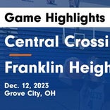 Basketball Game Preview: Central Crossing Comets vs. Hilliard Darby Panthers