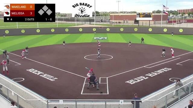 Softball Game Preview: Melissa Cardinals vs. Midlothian Panthers