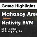 Basketball Game Recap: Mahanoy Area Golden Bears vs. Panther Valley Panthers