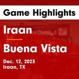 Basketball Game Recap: Buena Vista Longhorns vs. Wink Wildcats