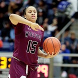 Texas girls basketball loaded with talented point guards