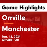 Basketball Game Preview: Orrville Red Riders vs. Fairless Falcons