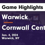 Basketball Game Recap: Cornwall Central Dragons vs. Wallkill Panthers