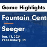 Basketball Game Preview: Fountain Central Mustangs vs. Faith Christian Eagles