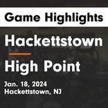 Basketball Game Preview: Hackettstown Tigers vs. Wallkill Valley Rangers