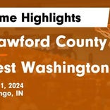 Basketball Game Recap: Crawford County Wolfpack vs. Northeast Dubois Jeeps