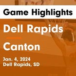 Basketball Game Recap: Canton C-Hawks vs. Baltic Bulldogs