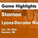 Basketball Game Recap: Stanton Mustangs vs. Twin River Titans