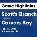 Basketball Game Recap: Scott's Branch Eagles vs. East Clarendon Wolverines