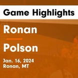 Basketball Game Recap: Polson Pirates vs. Ronan Chiefs