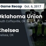 Football Game Preview: Quapaw vs. Oklahoma Union
