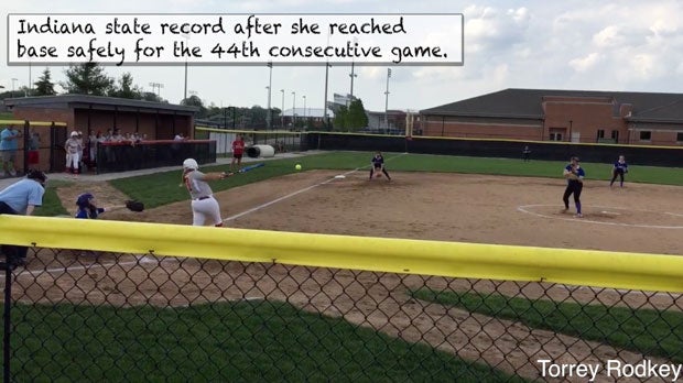 Video: IN standout breaks hit streak mark