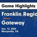 Basketball Game Preview: Franklin Regional Panthers vs. Plum Mustangs