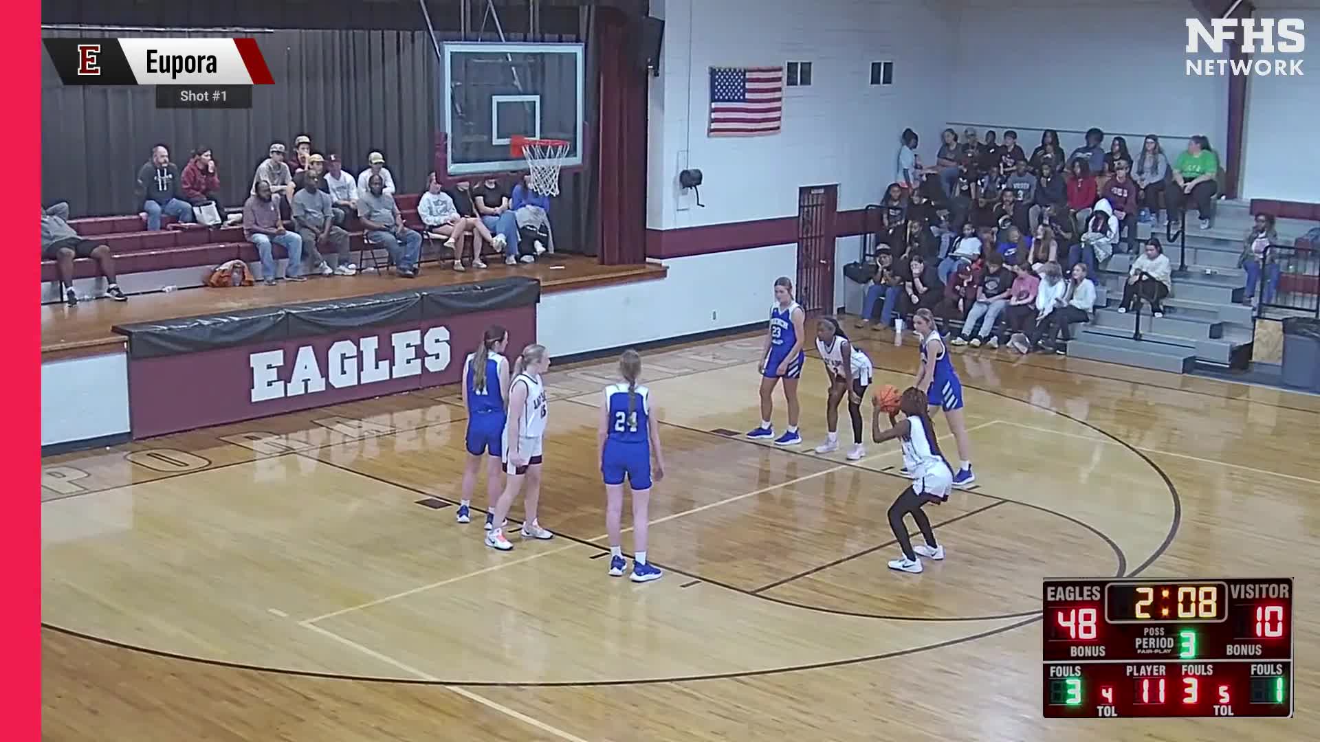 Basketball Game Preview: Eupora Eagles vs. Calhoun City Wildcats