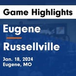 Basketball Game Recap: Eugene Eagles vs. Linn Wildcats