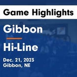 Basketball Game Preview: Gibbon Buffaloes vs. Elm Creek Buffaloes