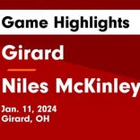 Basketball Game Recap: Girard Indians vs. Hubbard Eagles