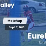 Football Game Recap: Eureka vs. Caney Valley