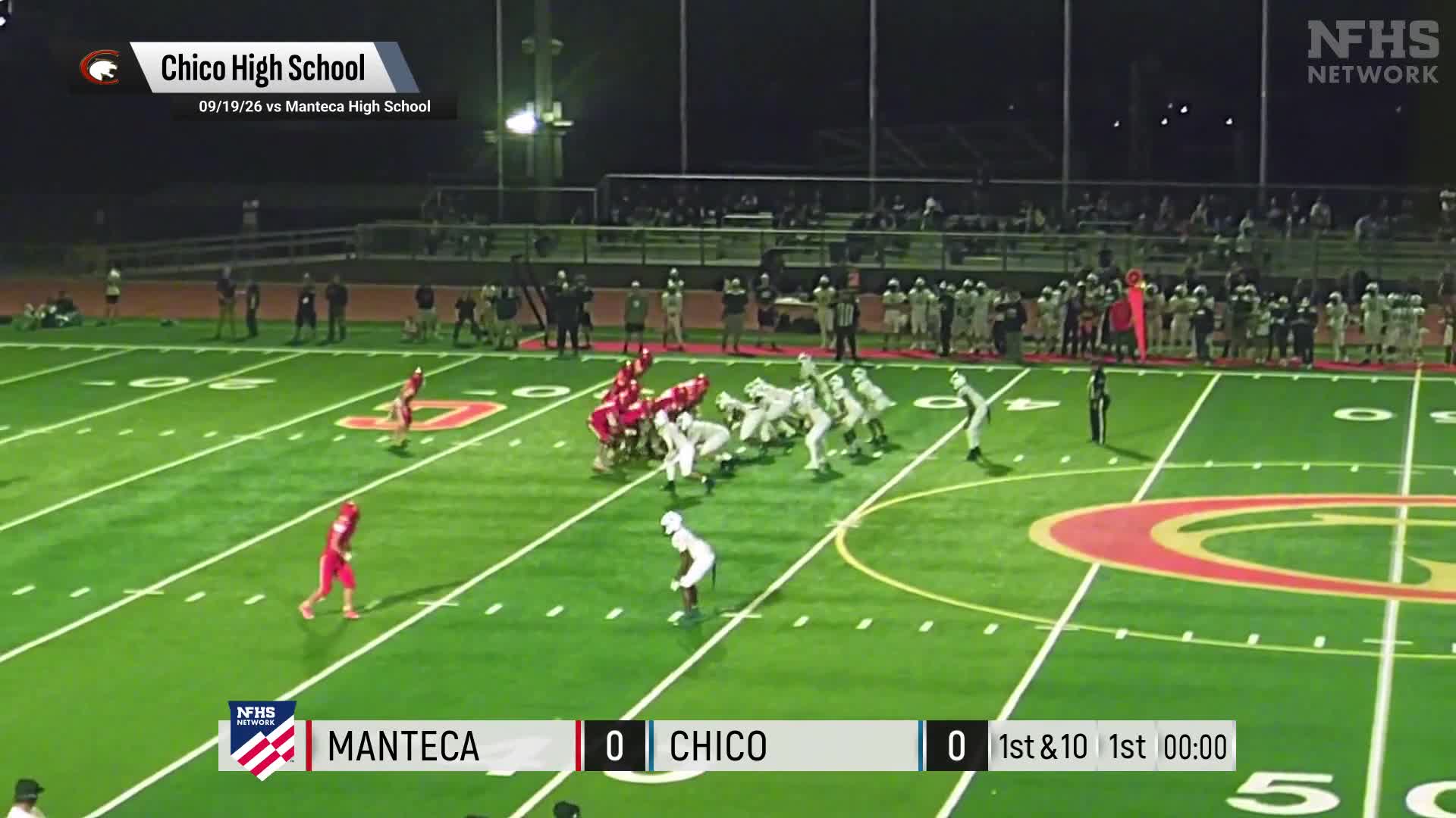Kbme Football Recap: Chico Erupts for a Season-High in Win Against Pleasant ...