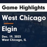Basketball Game Recap: West Chicago Wildcats vs. Lake View Wildcats