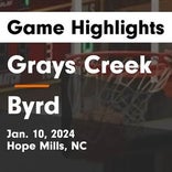 Douglas Byrd vs. Gray's Creek