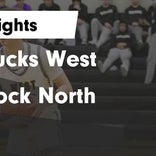 Basketball Game Recap: Central Bucks West Bucks vs. James F. Byrnes Rebels