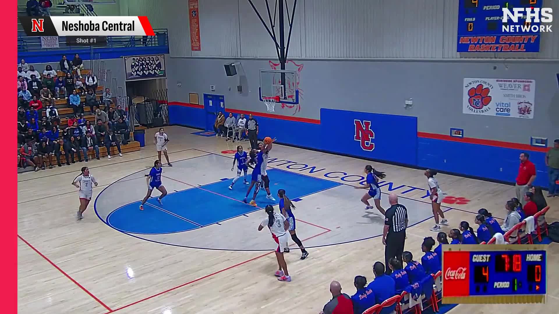 Basketball Recap: Neshoba Central's  Win  on Tuesday Extends Winning Streak to Six
