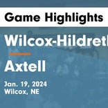 Basketball Game Preview: Wilcox-Hildreth Falcons vs. Elm Creek Buffaloes