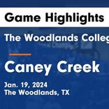 Basketball Game Recap: Caney Creek Panthers vs. Oak Ridge War Eagles