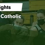 Basketball Game Preview: Holy Family Catholic Fire vs. Providence Academy Lions