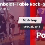 Football Game Recap: Humboldt-Table Rock-Steinauer vs. Palmyra