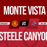 Volleyball Recap: Monte Vista Takes a Loss