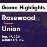 Basketball Game Preview: Rosewood Eagles vs. Neuse Charter Cougars