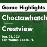 Basketball Game Recap: Choctawhatchee Indians vs. Pine Forest Eagles