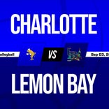 Volleyball Recap: Charlotte Takes a Loss + How To Watch