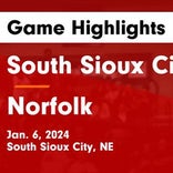 Basketball Game Recap: South Sioux City Cardinals vs. Bennington Badgers