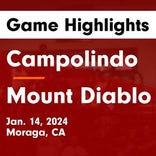 Basketball Game Preview: Campolindo Cougars vs. Northgate Broncos