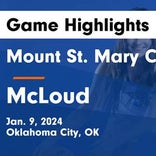 Basketball Game Recap: Mount St. Mary Rockets vs. Ada Cougars