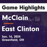 Basketball Game Recap: East Clinton Astros vs. Clermont Northeastern Rockets