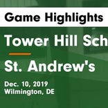 Basketball Game Recap: St. Andrew's vs. Tatnall