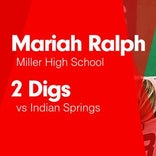 Mariah Ralph Game Report