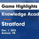 Knowledge Academies vs. East Robertson