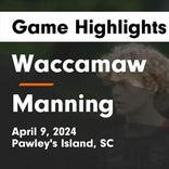 Soccer Game Recap: Manning Takes a Loss