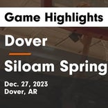 Basketball Game Recap: Siloam Springs Panthers vs. Dover Pirates