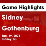 Basketball Game Recap: Sidney Red Raiders vs. North Platte Bulldogs