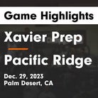 Basketball Game Recap: Pacific Ridge Firebirds vs. Francis Parker Lancers