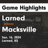 Basketball Game Recap: Larned Indians vs. Nickerson Panthers