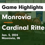 Basketball Game Recap: Indianapolis Cardinal Ritter Raiders vs. Monrovia Bulldogs