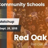 Football Game Recap: Shenandoah vs. Red Oak